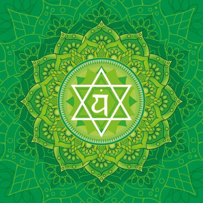 Anahata-Chakra-or-Heart-Chakra